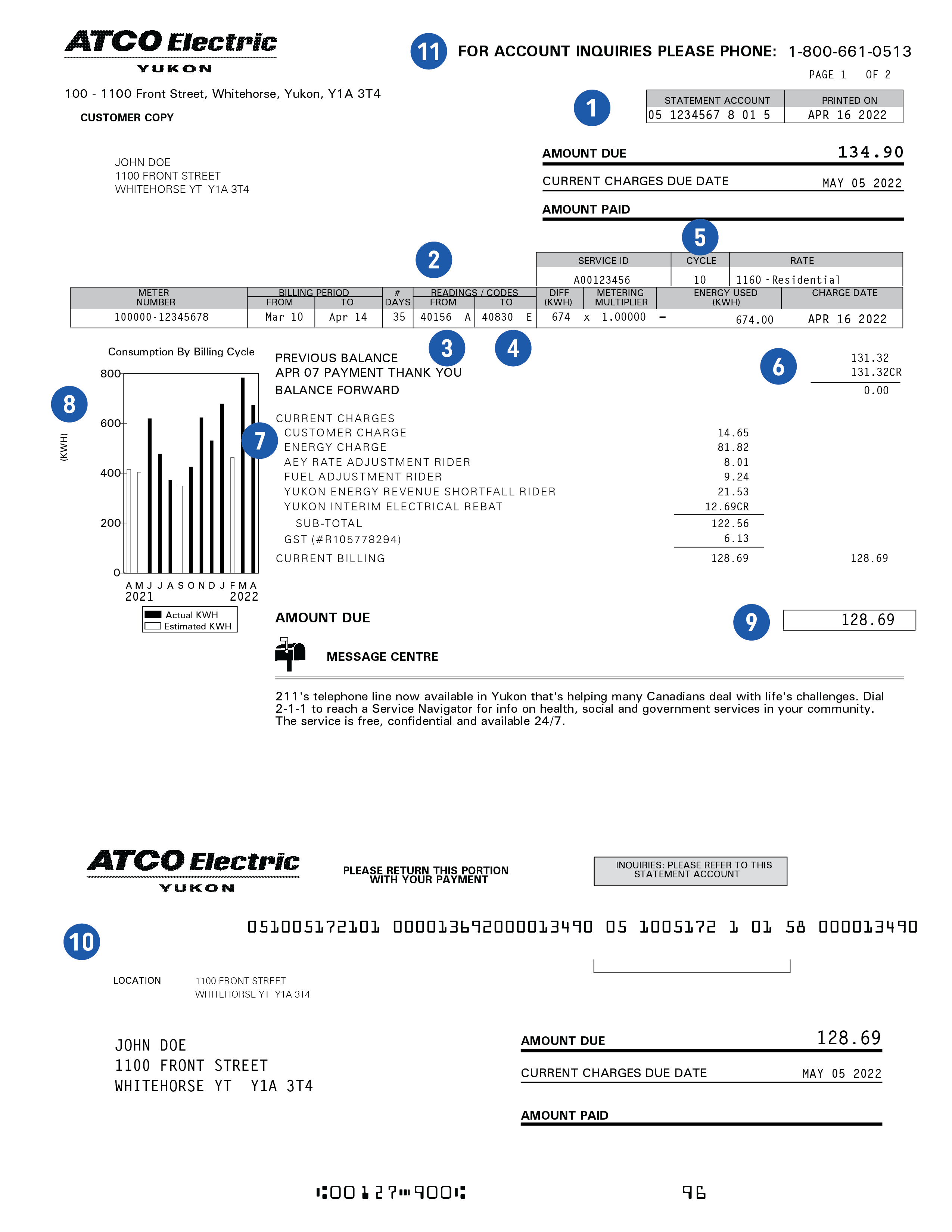 ATCO Electric Yukon Sample Bill